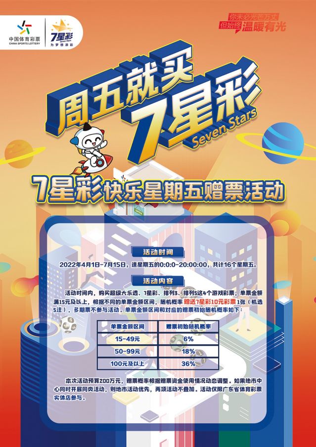 220412-【7星彩活動(dòng)】快樂7星彩，好禮送不停 (1).jpg