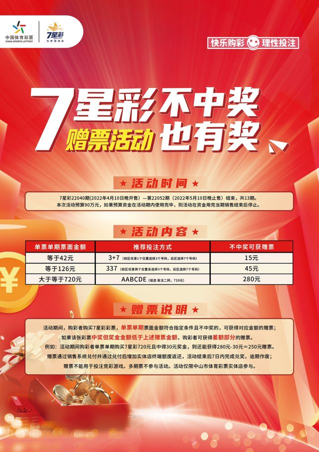 220412-【7星彩活動(dòng)】快樂7星彩，好禮送不停 (2).jpg