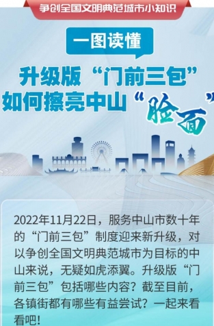 一圖讀懂 | 升級版“門前三包”如何擦亮中山“臉面”？